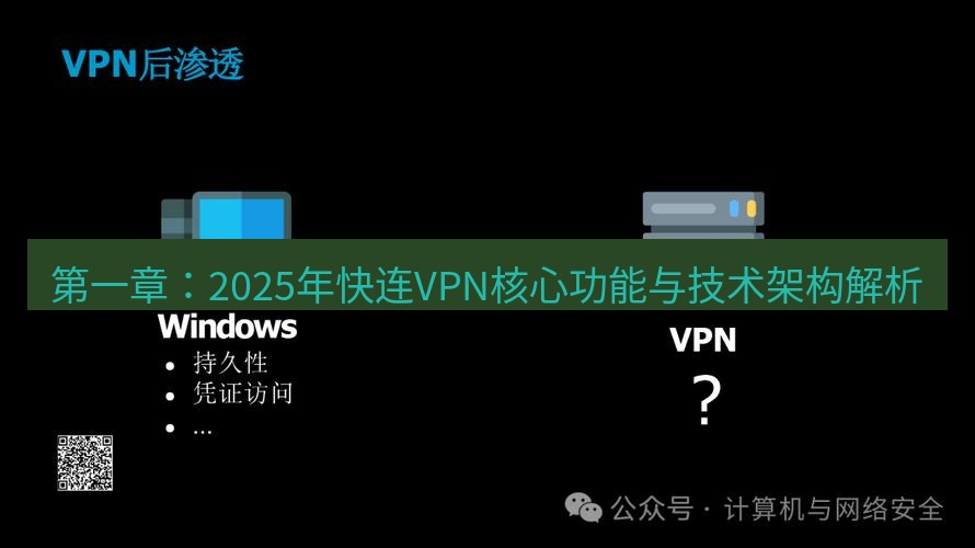 快连VPN 第一章：2025年快连VPN核心功能与技术架构解析