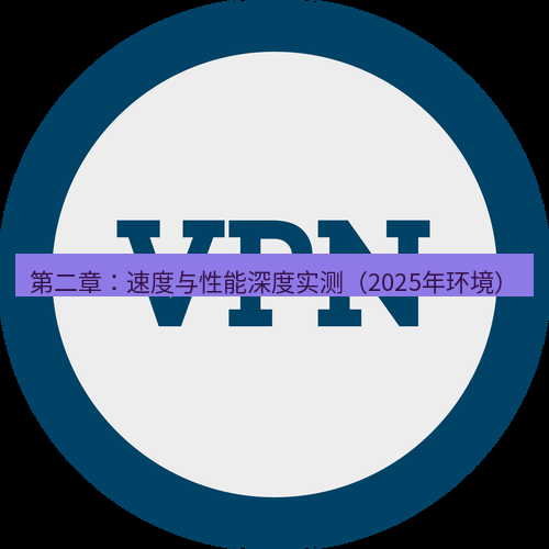 快连VPN 第二章：速度与性能深度实测（2025年环境）