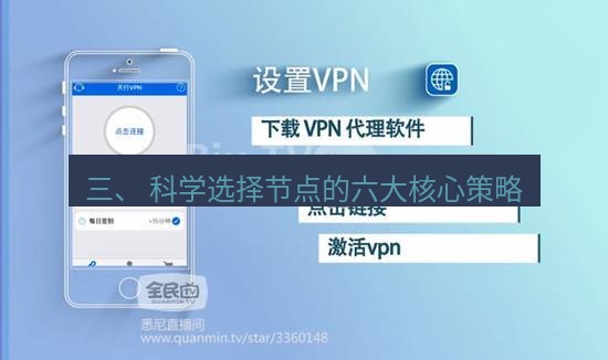 快连VPN 三、 科学选择节点的六大核心策略