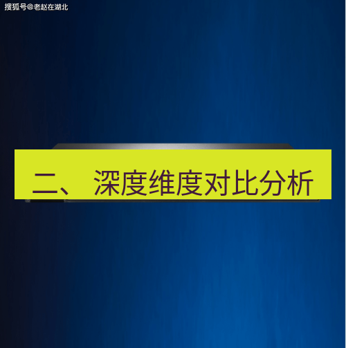 快连VPN 二、 深度维度对比分析