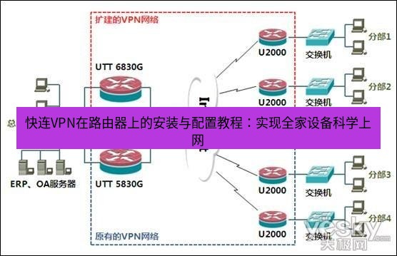 快连VPN 快连VPN在路由器上的安装与配置教程：实现全家设备科学上网