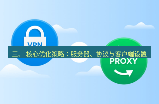 快连VPN 三、 核心优化策略：服务器、协议与客户端设置