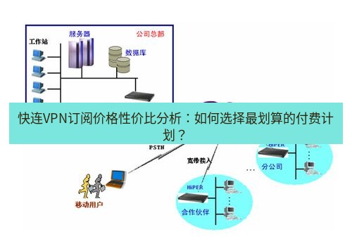 快连VPN 快连VPN订阅价格性价比分析：如何选择最划算的付费计划？