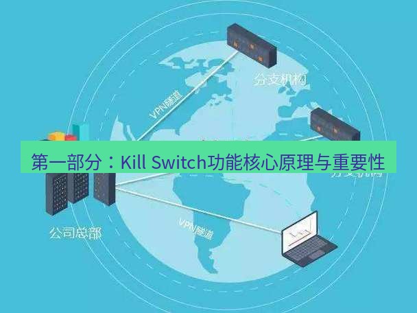 快连VPN 第一部分：Kill Switch功能核心原理与重要性