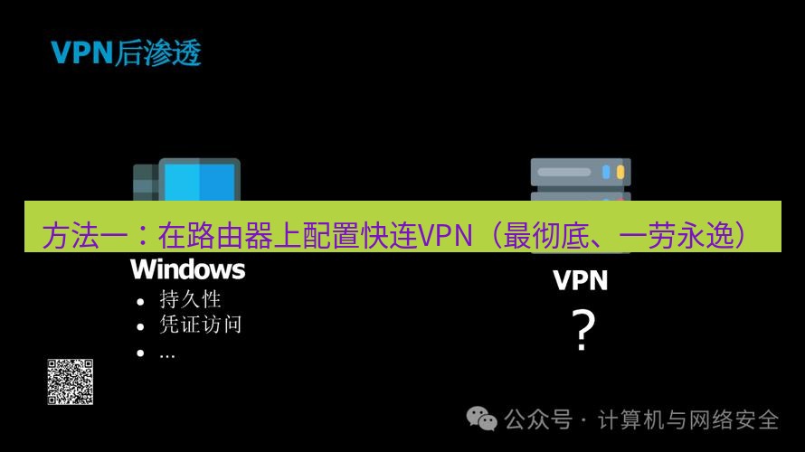 快连VPN 方法一：在路由器上配置快连VPN（最彻底、一劳永逸）