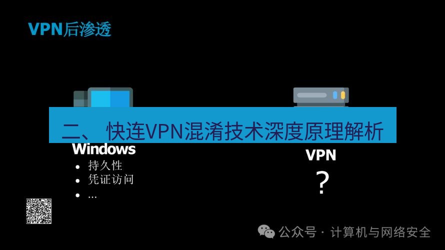 快连VPN 二、 快连VPN混淆技术深度原理解析