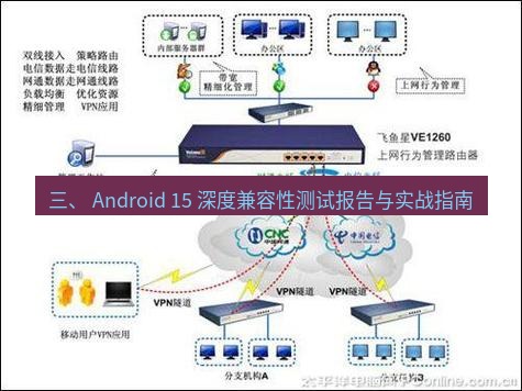 快连VPN 三、 Android 15 深度兼容性测试报告与实战指南