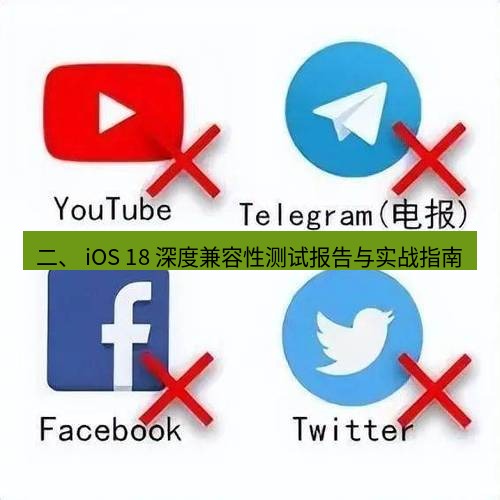 快连VPN 二、 iOS 18 深度兼容性测试报告与实战指南