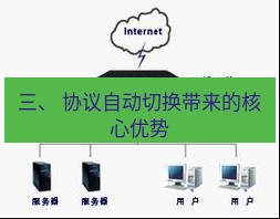 快连VPN 三、 协议自动切换带来的核心优势