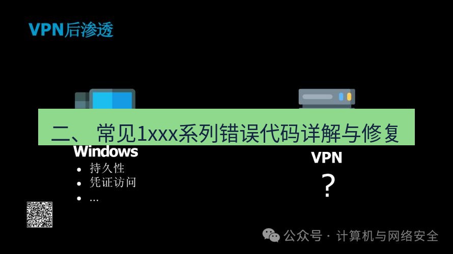 快连VPN 二、 常见1xxx系列错误代码详解与修复