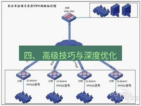 快连VPN 四、 高级技巧与深度优化