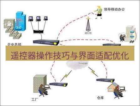 快连VPN 遥控器操作技巧与界面适配优化