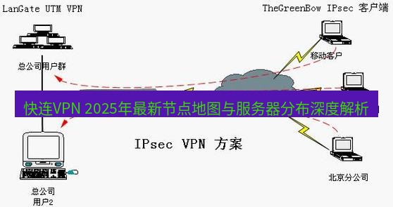 快连VPN 快连VPN 2025年最新节点地图与服务器分布深度解析