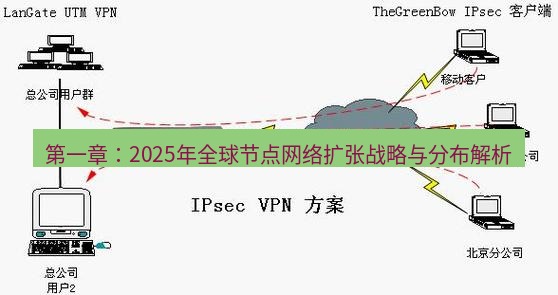 快连VPN 第一章：2025年全球节点网络扩张战略与分布解析