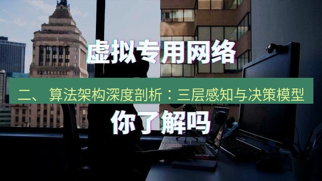 快连VPN 二、 算法架构深度剖析：三层感知与决策模型