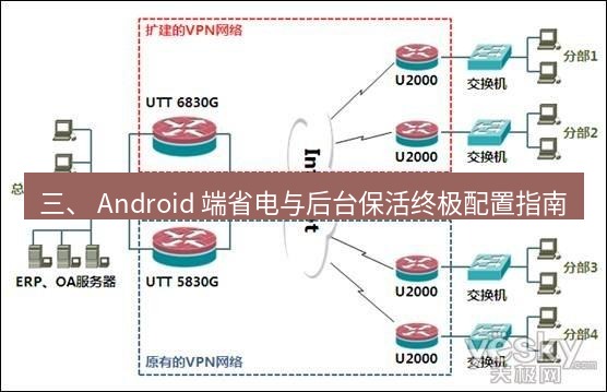 快连VPN 三、 Android 端省电与后台保活终极配置指南