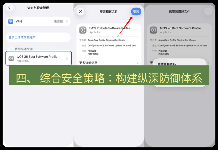 快连VPN 四、 综合安全策略：构建纵深防御体系