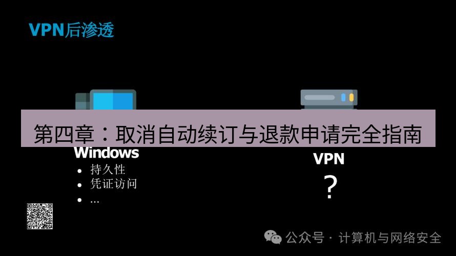 快连VPN 第四章：取消自动续订与退款申请完全指南