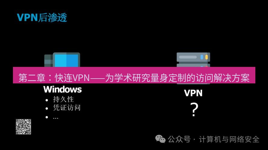 快连VPN 第二章：快连VPN——为学术研究量身定制的访问解决方案