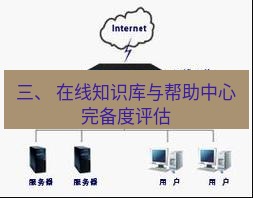 快连VPN 三、 在线知识库与帮助中心完备度评估