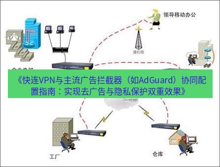 快连VPN 《快连VPN与主流广告拦截器（如AdGuard）协同配置指南：实现去广告与隐私保护双重效果》