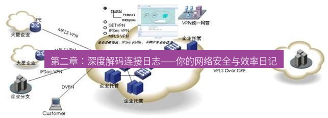 快连VPN 第二章：深度解码连接日志——你的网络安全与效率日记