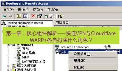 快连VPN 第一章：核心组件解析——快连VPN与Cloudflare WARP+各自扮演什么角色？