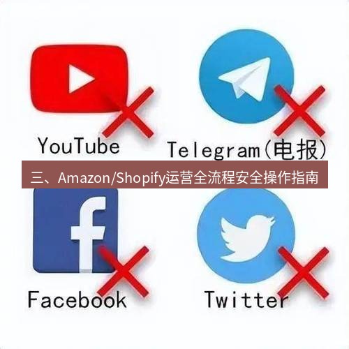 快连VPN 三、Amazon/Shopify运营全流程安全操作指南