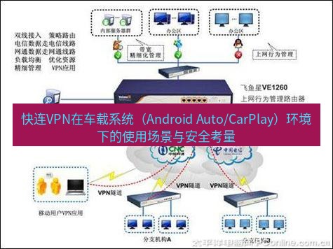 快连VPN 快连VPN在车载系统（Android Auto/CarPlay）环境下的使用场景与安全考量