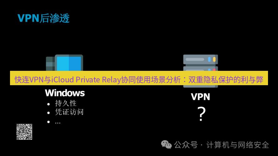 快连VPN 快连VPN与iCloud Private Relay协同使用场景分析：双重隐私保护的利与弊