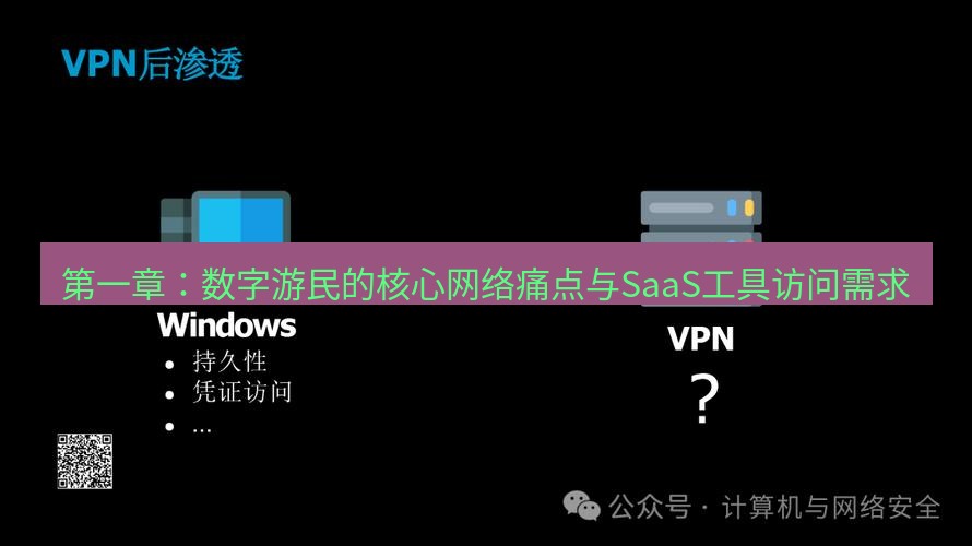 快连VPN 第一章：数字游民的核心网络痛点与SaaS工具访问需求