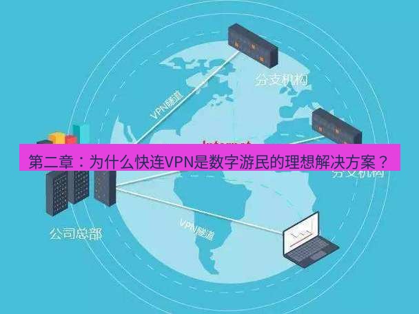 快连VPN 第二章：为什么快连VPN是数字游民的理想解决方案？