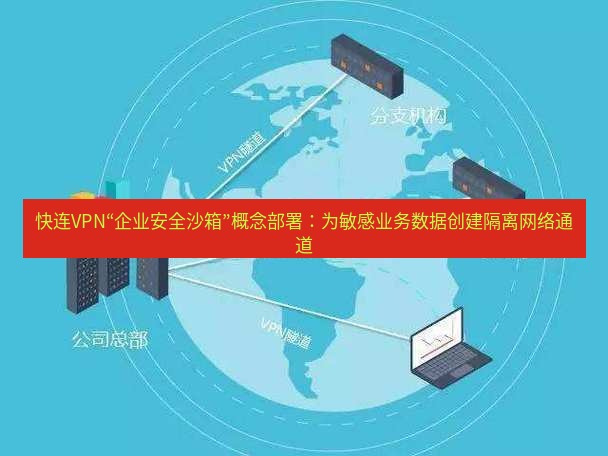 快连VPN 快连VPN“企业安全沙箱”概念部署：为敏感业务数据创建隔离网络通道