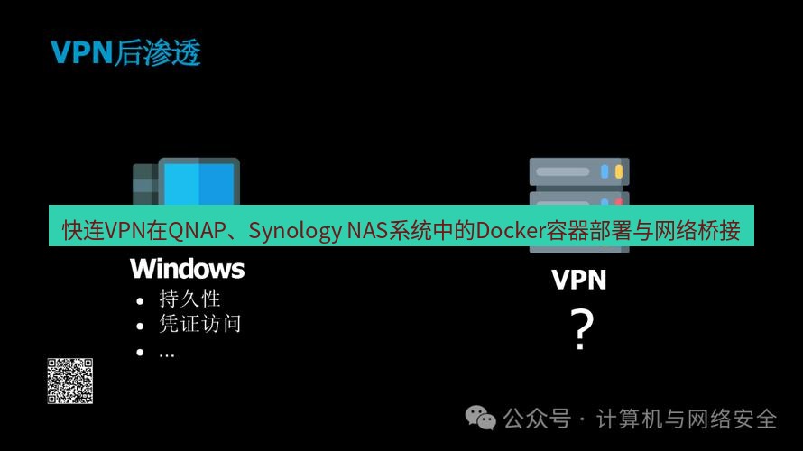 快连VPN 快连VPN在QNAP、Synology NAS系统中的Docker容器部署与网络桥接