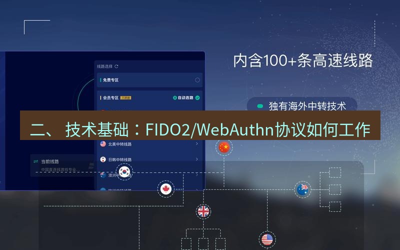 快连VPN 二、 技术基础：FIDO2/WebAuthn协议如何工作