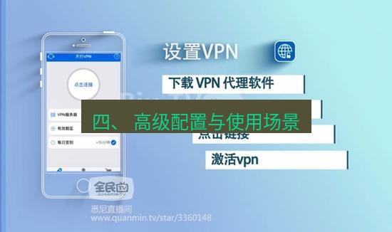快连VPN 四、 高级配置与使用场景