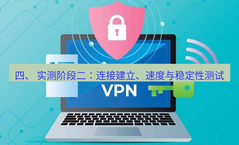 快连VPN 四、 实测阶段二：连接建立、速度与稳定性测试