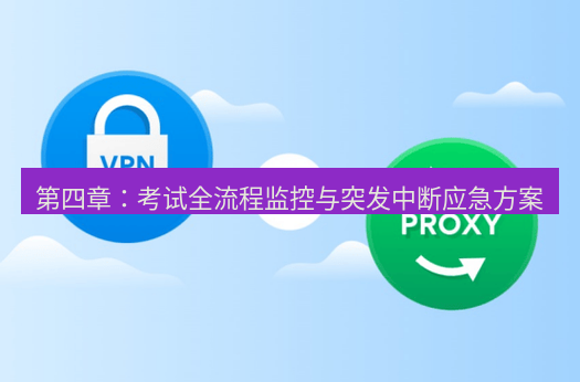 快连VPN 第四章：考试全流程监控与突发中断应急方案