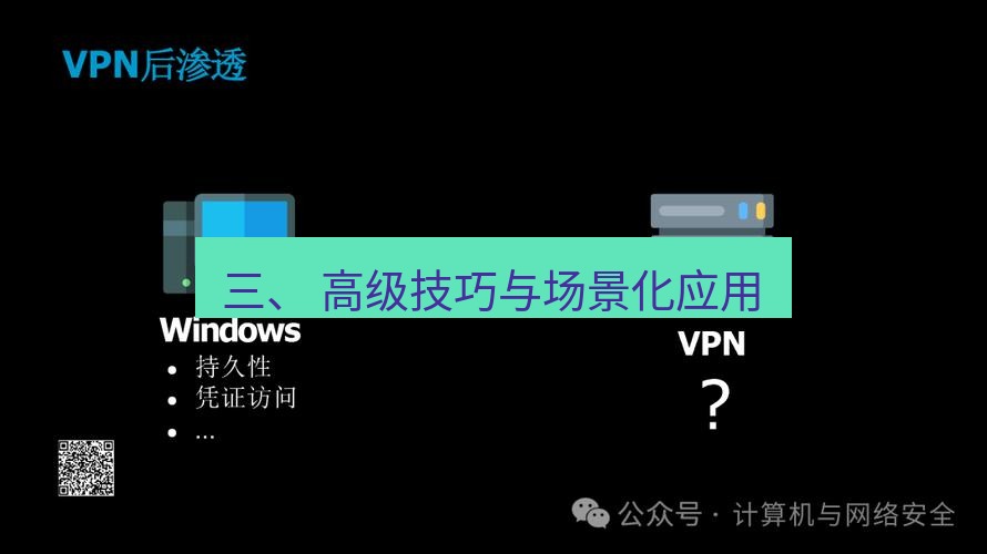 快连VPN 三、 高级技巧与场景化应用