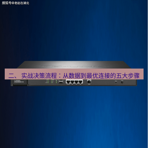 快连VPN 二、 实战决策流程：从数据到最优连接的五大步骤