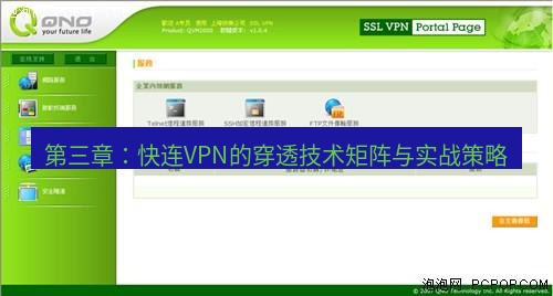 快连VPN 第三章：快连VPN的穿透技术矩阵与实战策略