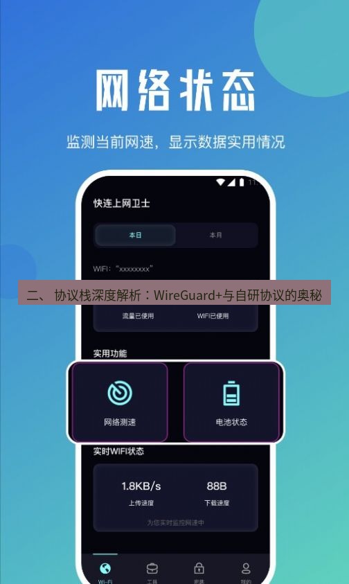 快连 二、 协议栈深度解析：WireGuard+与自研协议的奥秘