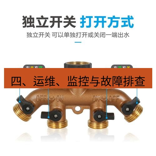 快连 四、运维、监控与故障排查