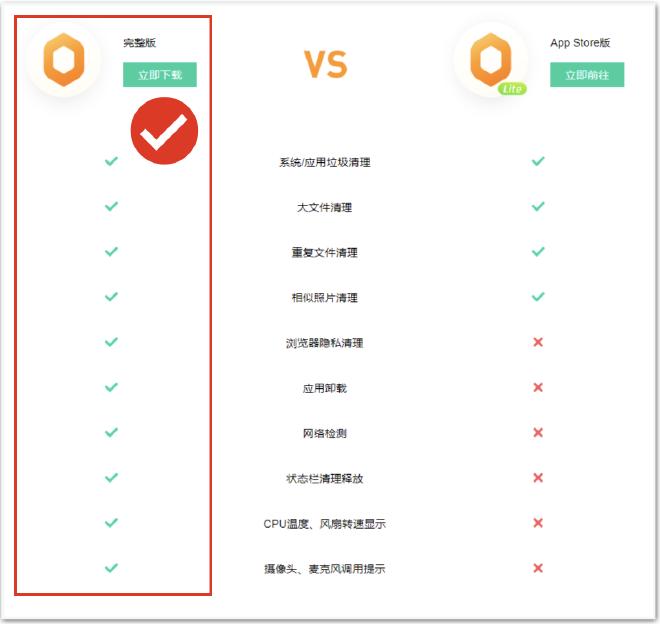 快连VPN